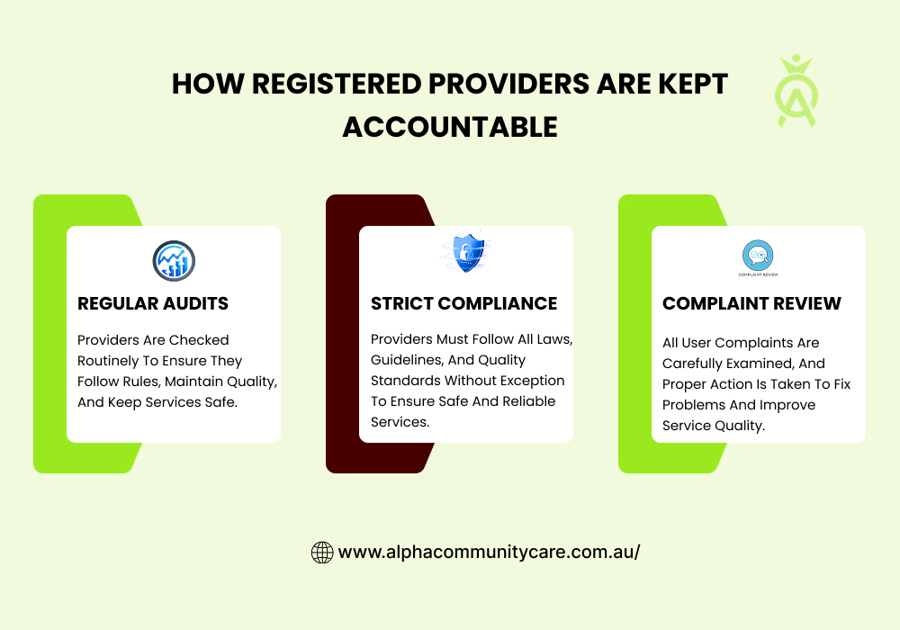 How Registered Providers Are Kept Accountable
